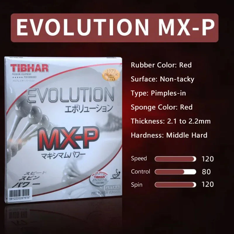 Tibhar-Evolution EL-P Table Tennis Rubber, Professional Non-Toxic Pimples-in Ping Pong Rubber for Quick Attack GreatEagleInc