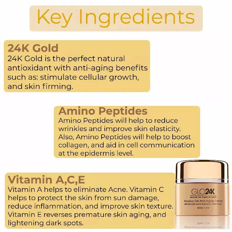 Timeless 24k Anti-Aging Cream with 24k Gold, Amino Peptides & Vitamins A, C, E GLO24K
