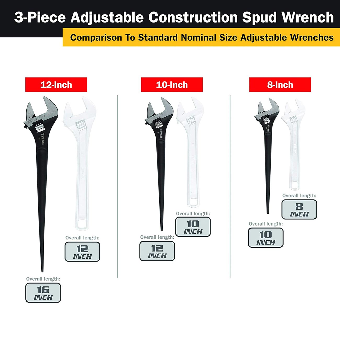 Titan Tool 3 Pc Adjustable Construction Wrench Set TITAN