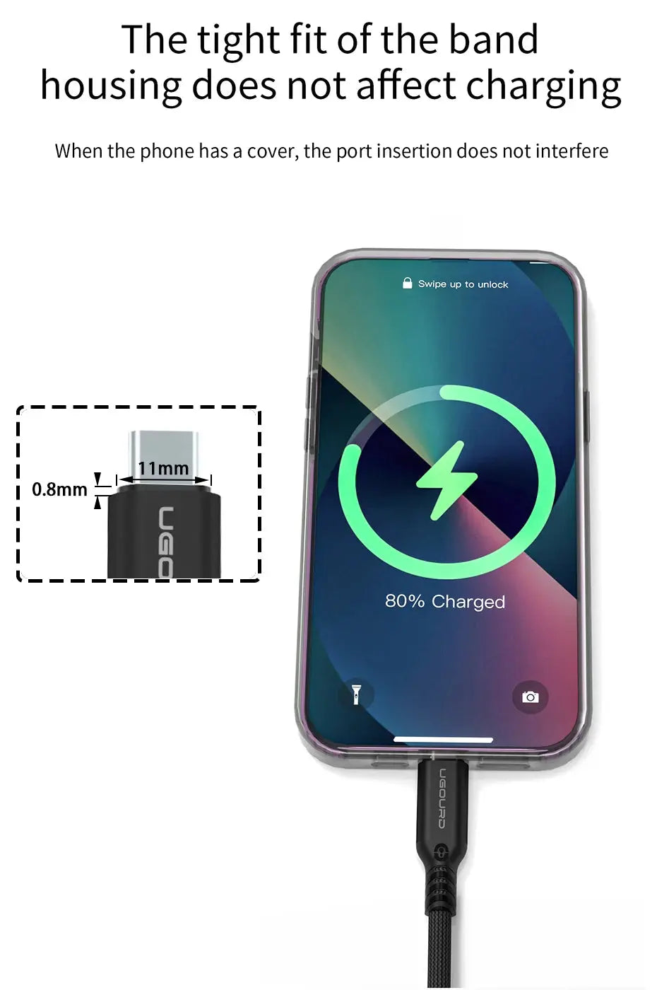 UGOURD Thunderbolt 4 USB4 Cable 40Gbps Thunderbolt3 0.2m-2m 3m Type C Fast Charger Cable 240W Data Transfer USB C For Laptop SSD GreatEagleInc