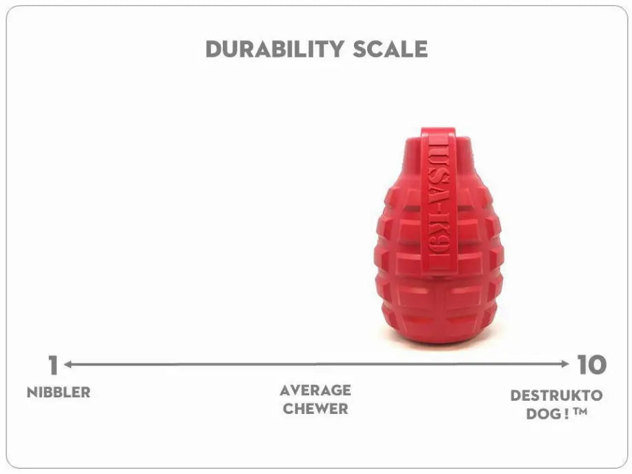 USA-K9 Grenade Durable Rubber Chew Toy & Treat Dispenser SodaPup