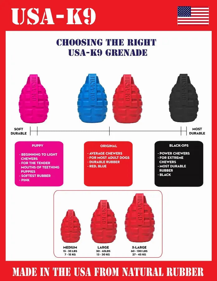 USA-K9 Grenade Durable Rubber Chew Toy & Treat Dispenser SodaPup