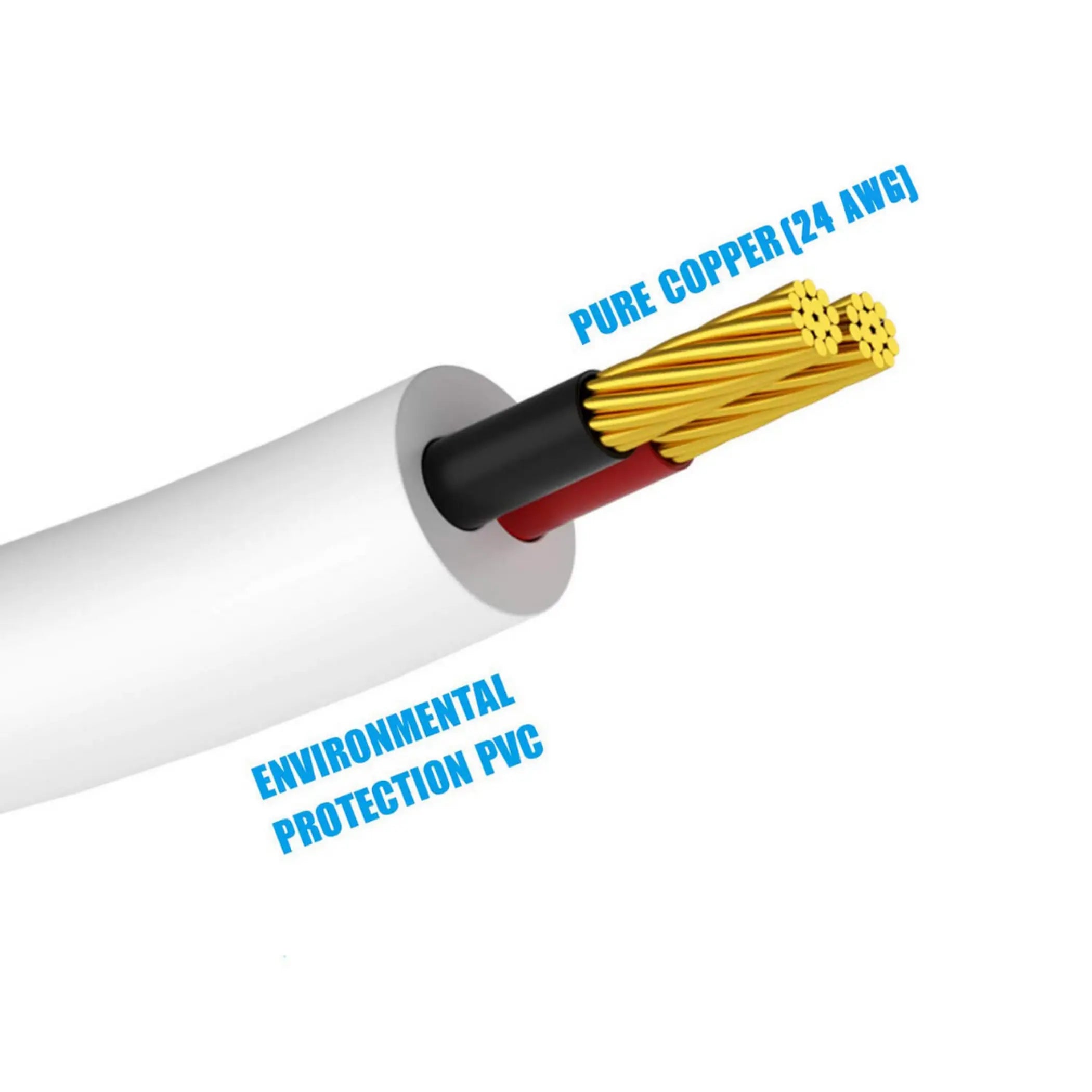 USB Charging Cable for Massager 2.5mm Fast Charging Replacement Charger Cord OEJ
