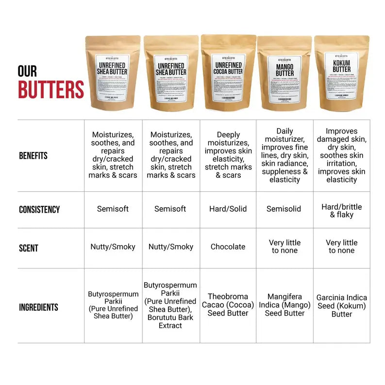 Unrefined Shea Butter Better Shea Butter