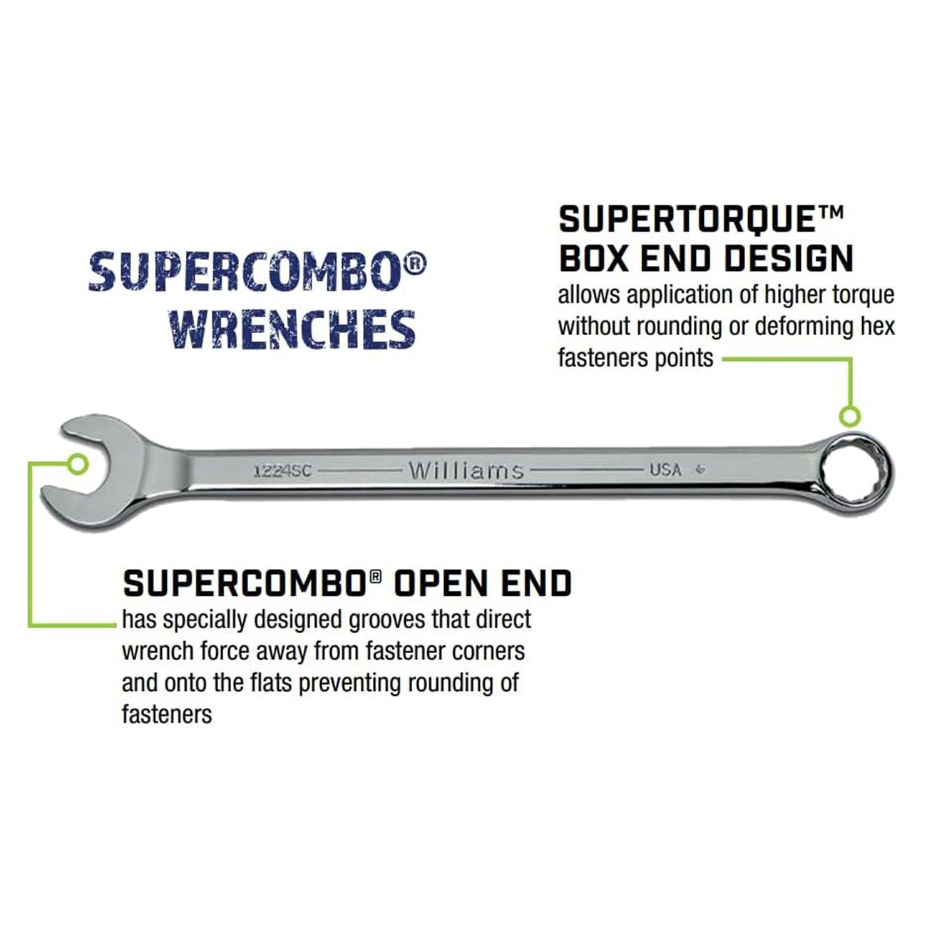 Williams Sae Combination Wrench Set (11 Piece) WILLIAMS