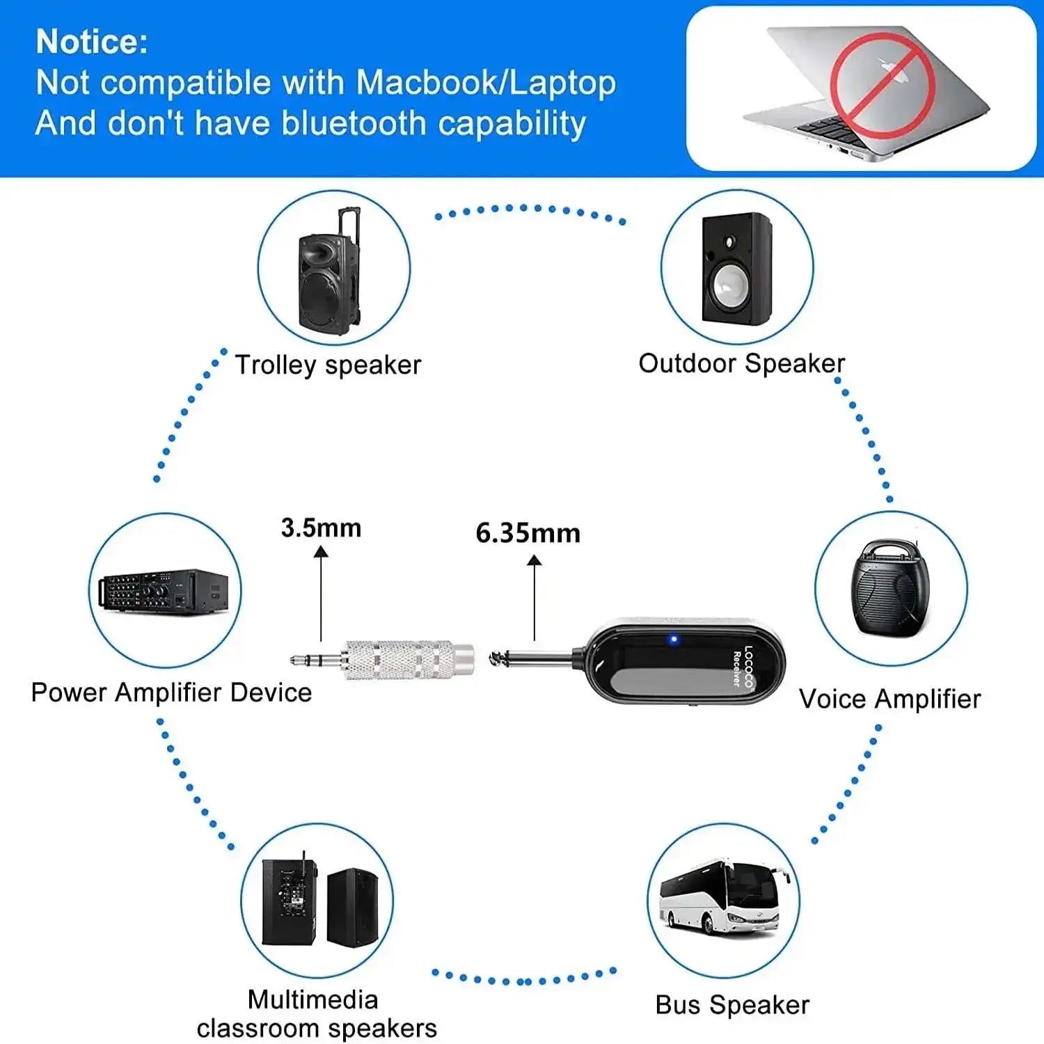 XIAOKOA Wireless Microphone Headset UHF Wireless Headset & Handheld 2 in 1 Mic with LED Digital Display 165 Ft Range Microphone GreatEagleInc