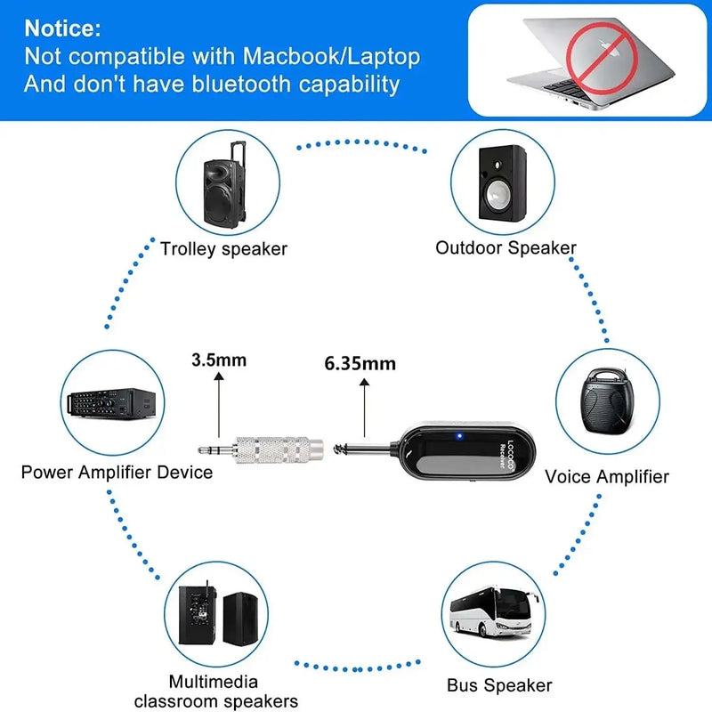 XIAOKOA Wireless Microphone Headset UHF Wireless Headset & Handheld 2 in 1 Mic with LED Digital Display 165 Ft Range Microphone GreatEagleInc