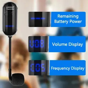 XIAOKOA Wireless Microphone Headset UHF Wireless Headset & Handheld 2 in 1 Mic with LED Digital Display 165 Ft Range Microphone GreatEagleInc