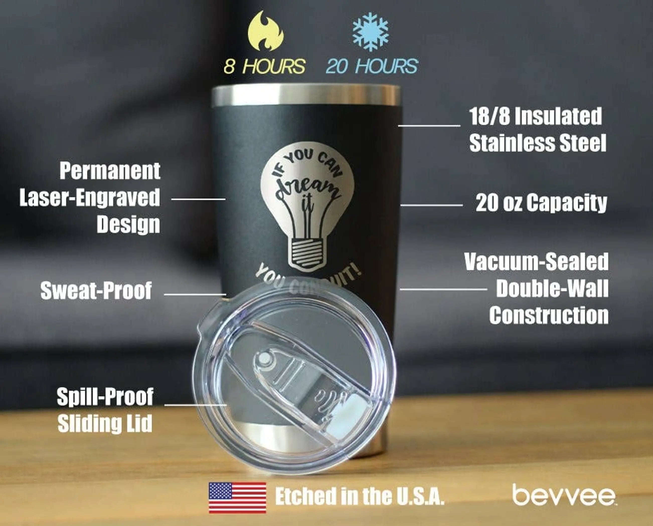 You Conduit Insulated Travel Tumbler - Electrician Gifts Bevvee