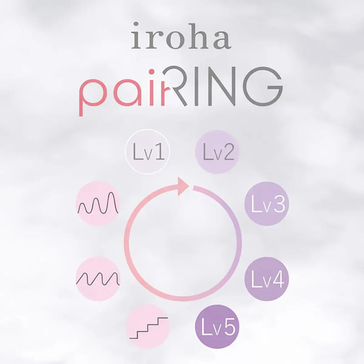 iroha paiRING Very Peri TENGA