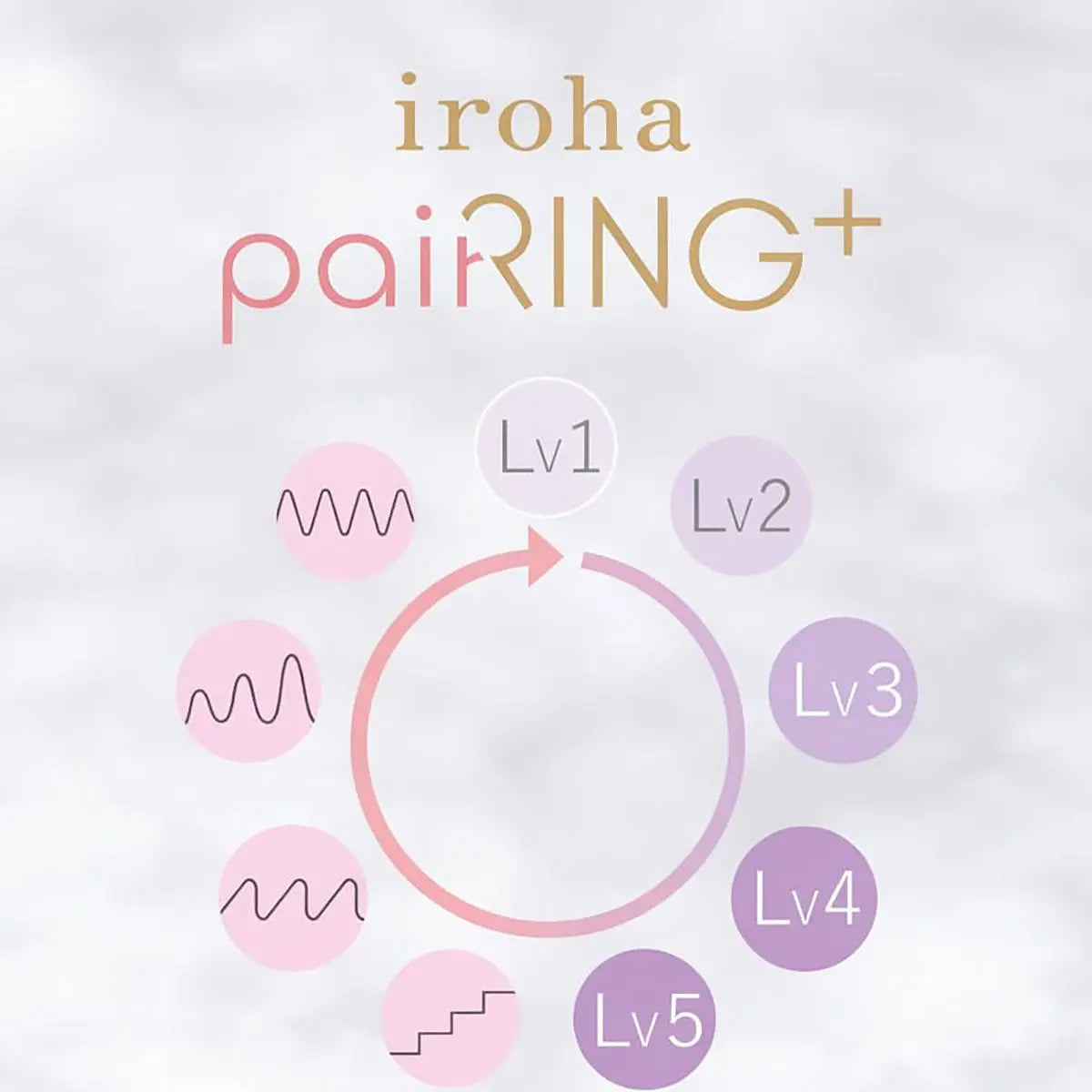 iroha paiRING+ Coral Pink TENGA
