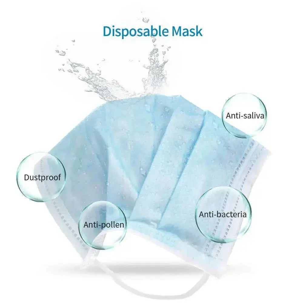 10PCS-Disposable-Face-Masks-Elastic-Earloop-Dustproof-Anti-bacteria-Spit-Splash-Protection-for-Health-Care-GreatEagleInc-317578851