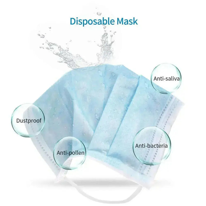 10PCS-Disposable-Face-Masks-Elastic-Earloop-Dustproof-Anti-bacteria-Spit-Splash-Protection-for-Health-Care-GreatEagleInc-317578851