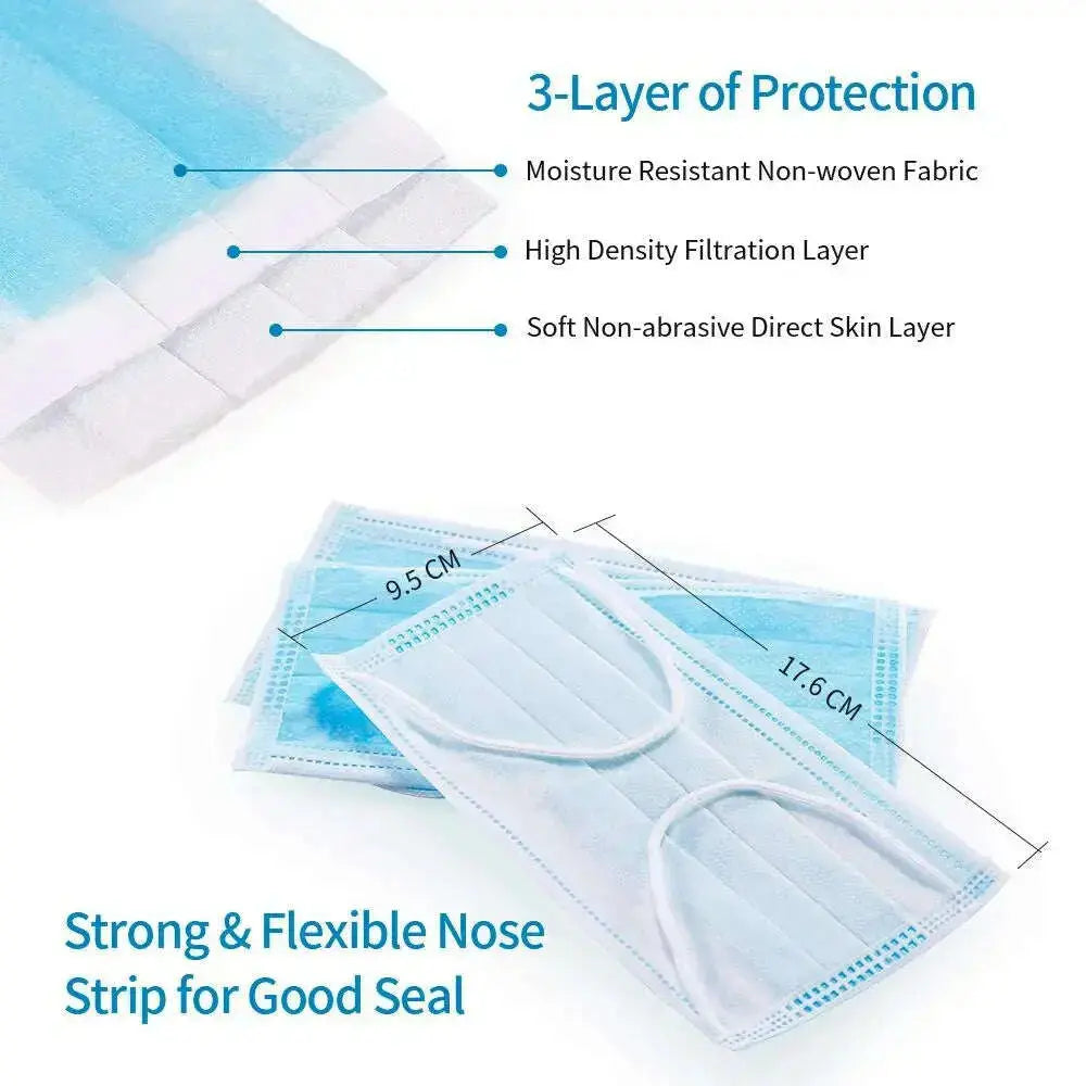 10PCS-Disposable-Face-Masks-Elastic-Earloop-Dustproof-Anti-bacteria-Spit-Splash-Protection-for-Health-Care-GreatEagleInc-317579011