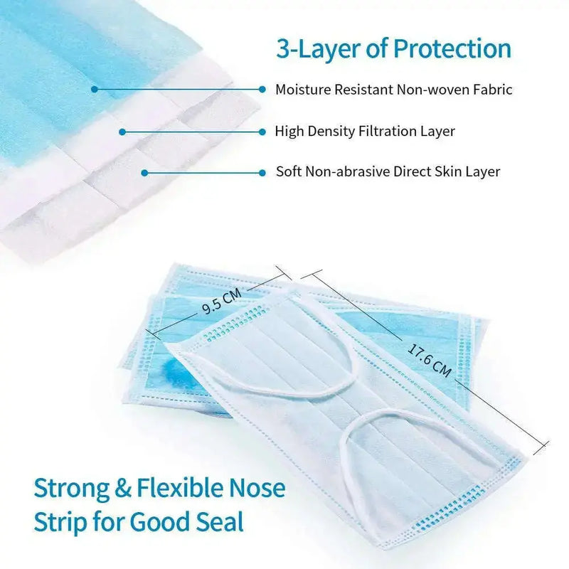 10PCS-Disposable-Face-Masks-Elastic-Earloop-Dustproof-Anti-bacteria-Spit-Splash-Protection-for-Health-Care-GreatEagleInc-317579011