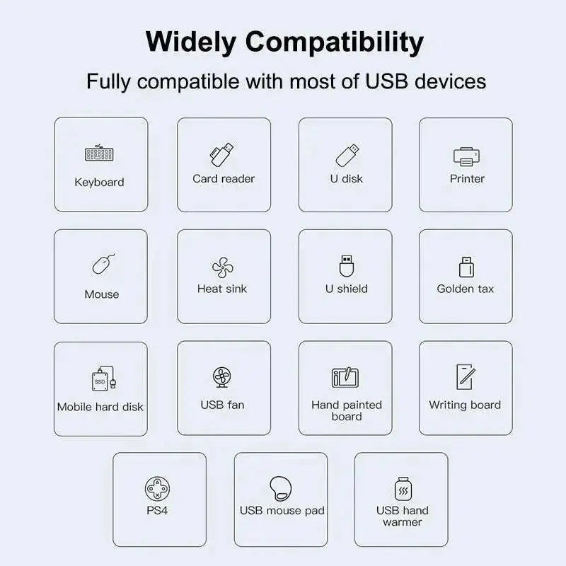 7-port-USB-3.0-Hub-Aluminum-Alloy-60cm-Cable-Portable-Upto-5Gbps-Super-Speed-Anti-slip-Charging-Splitter-For-Laptop-Desktop-GreatEagleInc-333991169