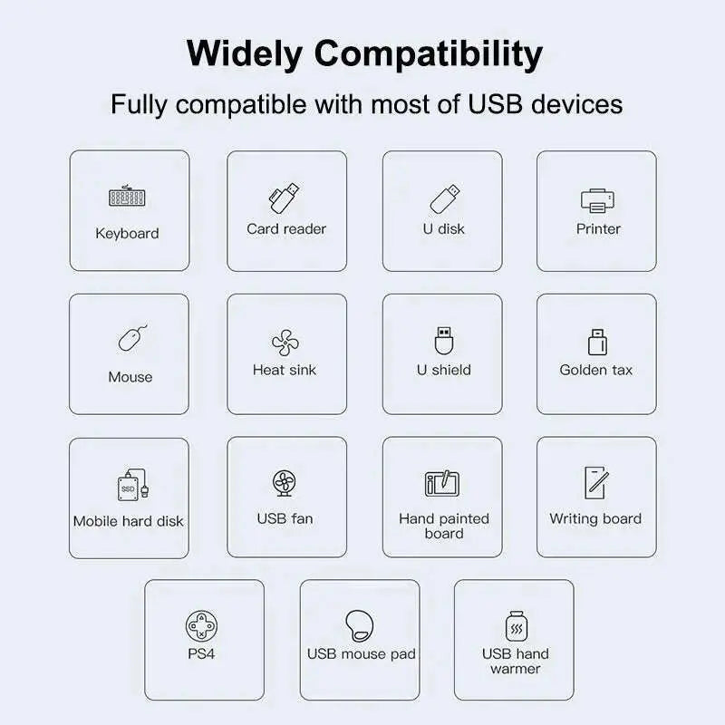 7-port-USB-3.0-Hub-Aluminum-Alloy-60cm-Cable-Portable-Upto-5Gbps-Super-Speed-Anti-slip-Charging-Splitter-For-Laptop-Desktop-GreatEagleInc-333991169