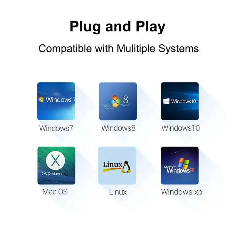 7-port-USB-3.0-Hub-Aluminum-Alloy-60cm-Cable-Portable-Upto-5Gbps-Super-Speed-Anti-slip-Charging-Splitter-For-Laptop-Desktop-GreatEagleInc-333991235