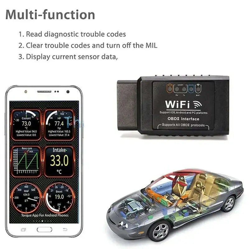 Auto-Car-Fault-OBD2-Diagnostic-Tool-Scanner-Code-Reader-ELM327-WIFI-Universal-Tools-Phone-Connection-for-Android-IOS-GreatEagleInc-334038736