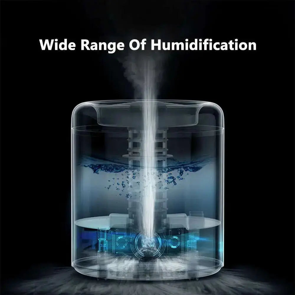 Deerma-DEM-F300-Household-Mute-Humidifier-Household-Aromatherapy-Diffuser-2.5L-GreatEagleInc-318296759