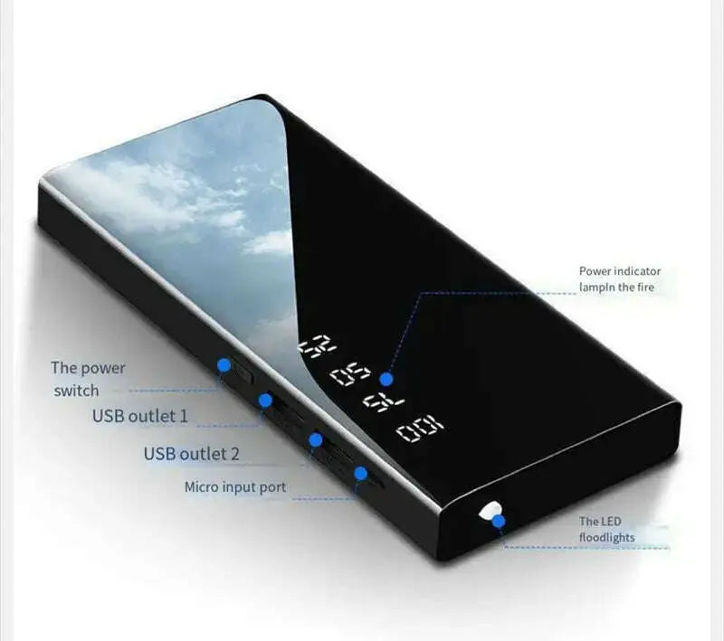 Fast-Charging-50000mAh-Portable-Charger-Power-Bank-Power-Bank-with-2.1A-External-Battery-Pack-for-smart-phone-GreatEagleInc-334094676