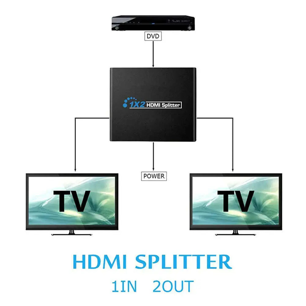 HDMI-compatible-Distributor-1-2-1080p-HD-Screen-Player-3D-HDMI-compatible-1-In-2-Out-GreatEagleInc-334116951