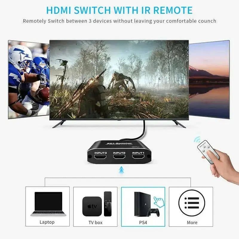 HDMI2.0-Switch-3X1-with-RF-Remote-GreatEagleInc-334031827