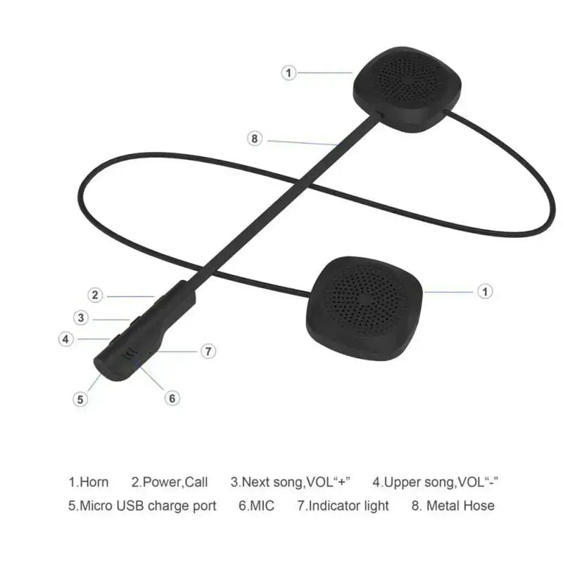 Helmet-Bluetooth-Headset_Intercom-Microphone-_Wireless-Helmet-Heaphones-Communication-Systems-for-Motor-Motorbike-Motorcycle-GreatEagleInc-334051165