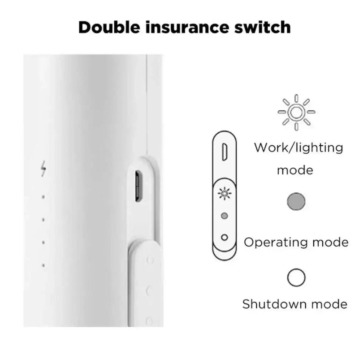 Jordan_judy-3000V-Electric-Mosquito-Swatter-Portable-Camping-Travel-Three-layer-Anti-electric-Shock-Net-USB-Charging-Mosquito-Dispeller-from-Xiaomi-youpin-GreatEagleInc-318382683
