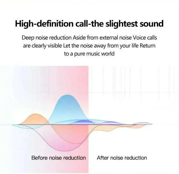 Mini-Wireless-5.0-Bluetooth-Earphone-Sport-Gaming-Headset-With-Mic-Handsfree-Headphone-Stereo-Earbuds-For-Iphone-Samsung-GreatEagleInc-334109929